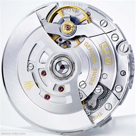 rolex caliber 3235 movement.